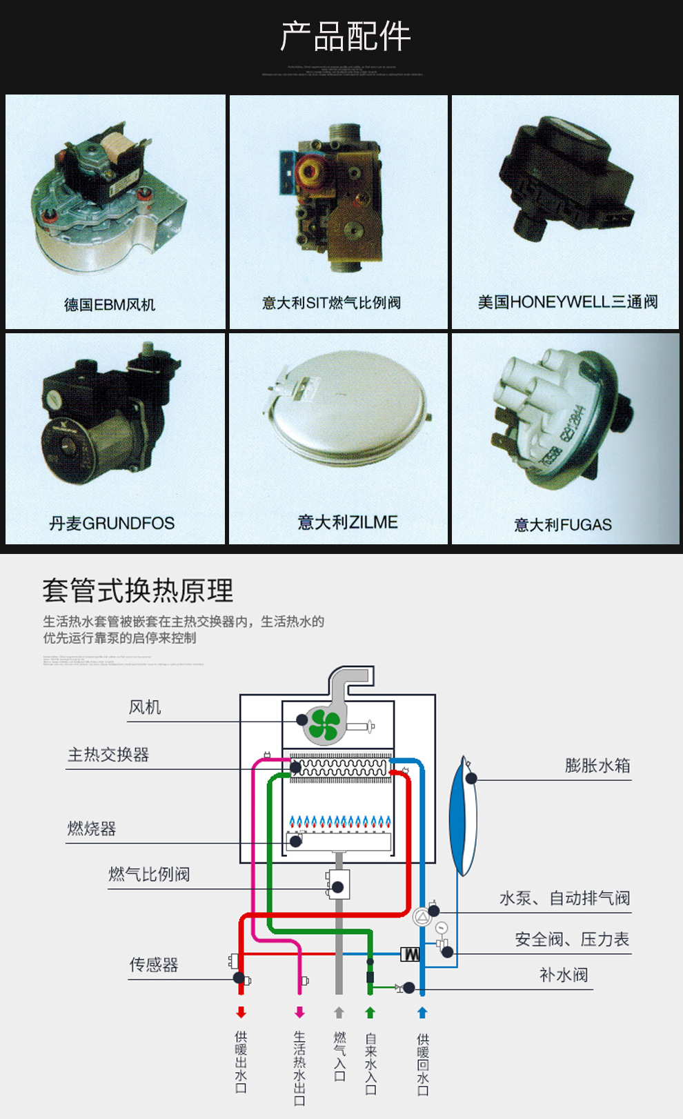 香蕉视频911在线观看变频壁挂炉黄色香蕉视频网站配件